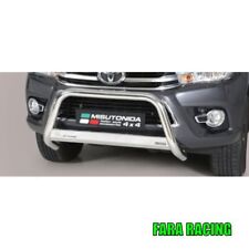 Misutonida EC/MED/410/IX