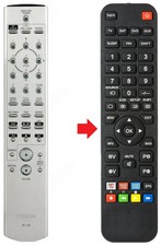 Telecomando adatto per DENON