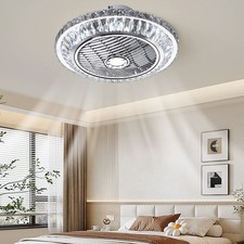  Ventilatore moderno