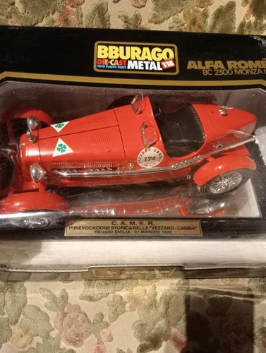 Modellino alfa romeo - romeo, 8c