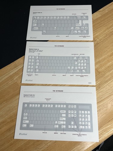 Ibm keyboard guide set 3 - guide,