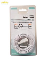 Nikkai telecoms metri - nikkai,