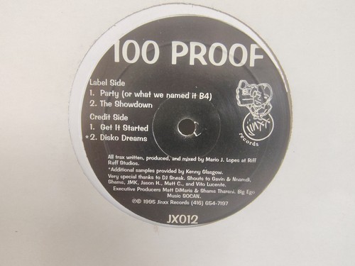 100 proof get - proof, started"