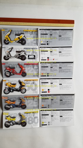 Italjet modelli scooter 1999