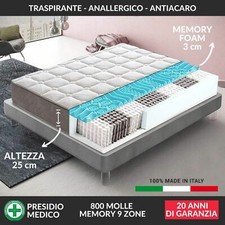 Materasso matrimoniale 160x190