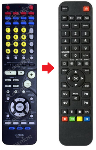 Telecomando ricambio per - di,