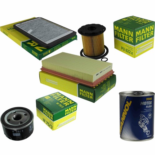 Kit ispezione filtro originale