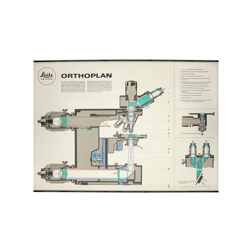 Leitz ortoplan poster - leitz,