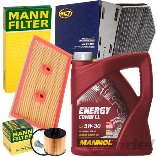 Kit filtro ispezione - kit,