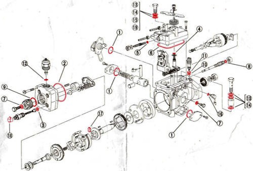 Kit pompa carburante revisione