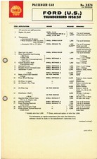 FORD THUNDERBIRD Mk2 V8 352ci