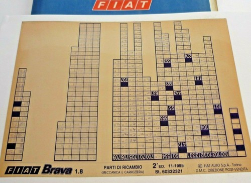 Fiat brava 8 - (a182), 1.8