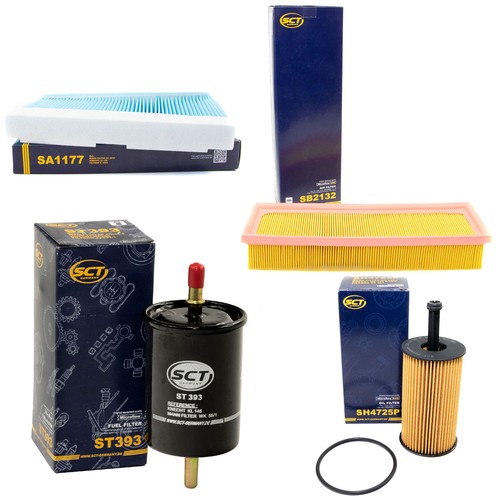 Filtro per set sct - filtro,