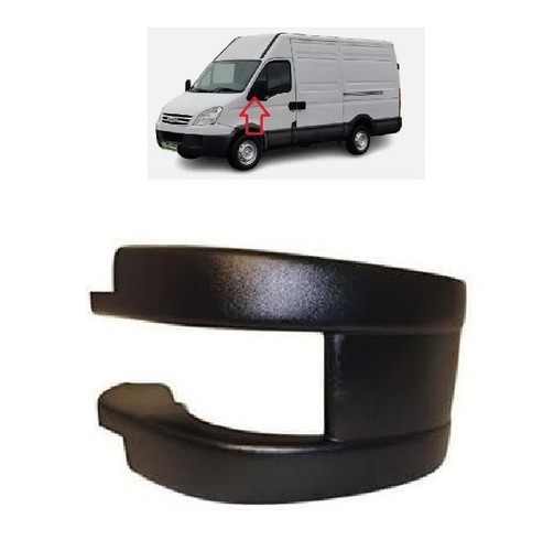 Calotta rivestimento braccio - rivestimento,