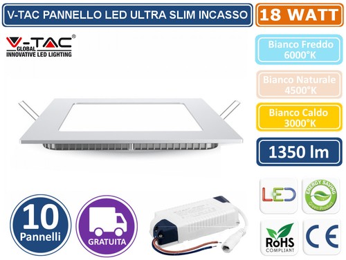 Set pannelli tac faretto - set,