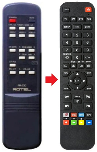 Telecomando adatto per - , rotel