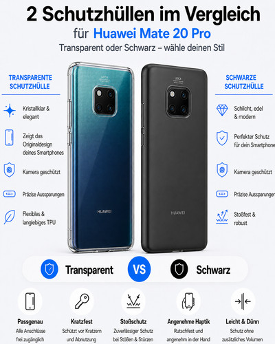 Custodia cellulare per huawei - custodia,