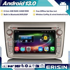 8-Core Android 14 Autoradio