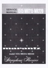 Servizio Manuale di Istruzioni