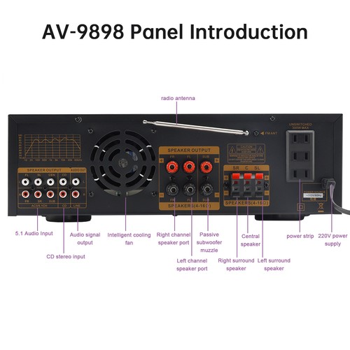 Amplificatore stereo 2000w - amplificatore,