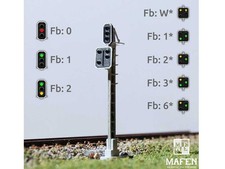 Mafen 413615 - FFS - Segnale