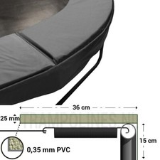 Copertura bordo trampolino