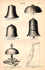 1868 Stampa ~ Campana ~ Esempi