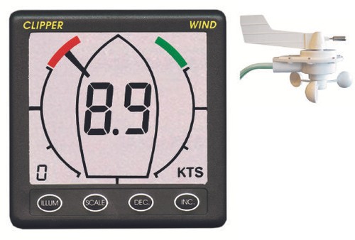 Clipper wind velocità e - v2,