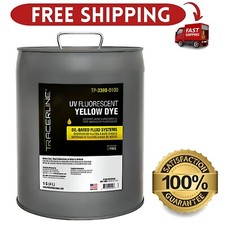 Tracer Products Sistema Fluido