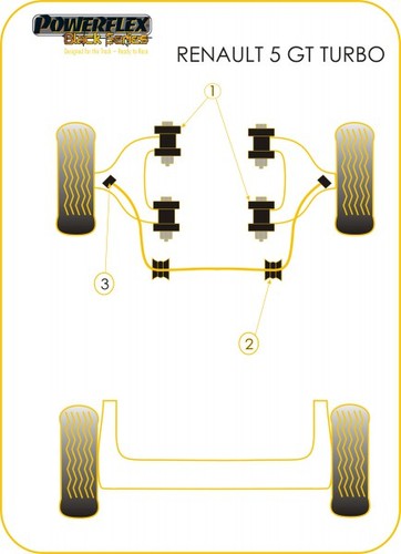 Powerflex per renault gt - powerflex, 5