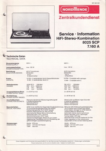 Manuale servizio per - di,