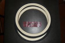 Copertoni/Pneumatici Michelin