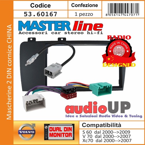 Mascherina autoradio din - mascherina,