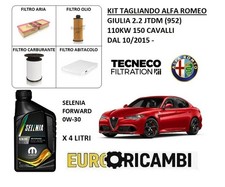 KIT TAGLIANDO FILTRI OLIO