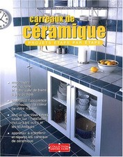 Quadri Di Ceramica:Progetti