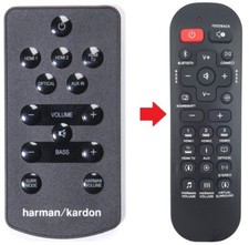 Telecomando di ricambio per