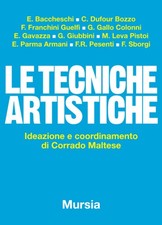 M. Leva Pistoi G. Gal Le