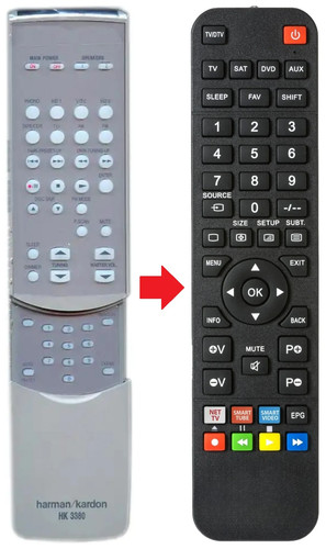 Telecomando adatto per - , harman