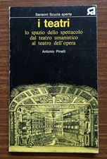 I teatri: lo spazio dello