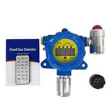 Rilevatore di gas CH4 da