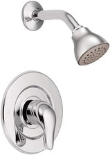Confezione Soffione Doccia