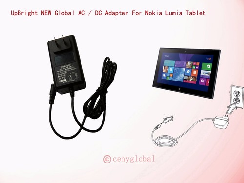 Adattatore per nokia lumia - ac,