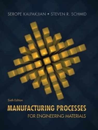 Manufacturing processes - processes,