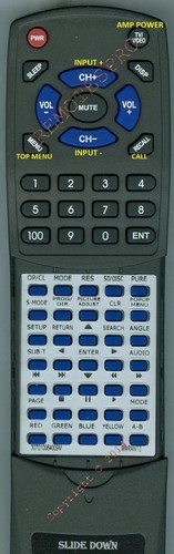 Telecomando ricambio per - di,