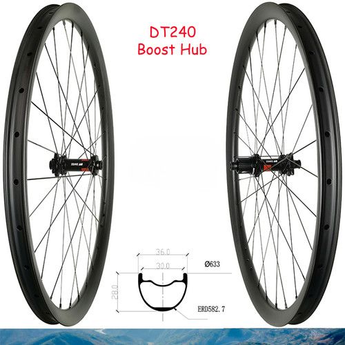 Set ruote bici - in, di