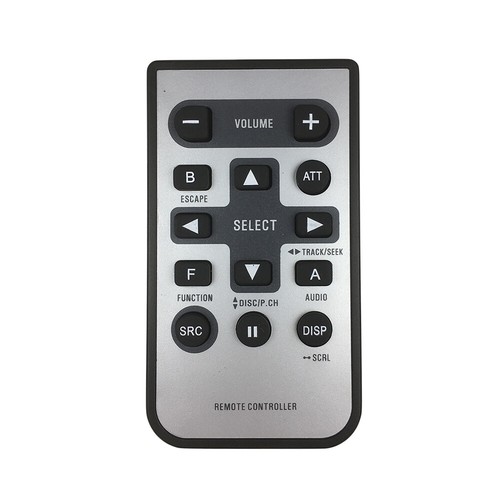 Nuovo telecomando adatto per