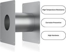 Camplux 3,15" Ventilazione