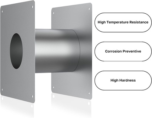 Camplux ventilazione - camplux, 3,15"