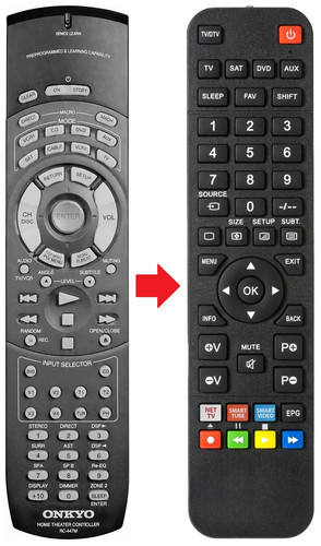 Telecomando adatto per - , onkyo