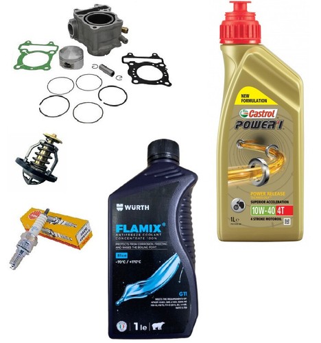 Kit gruppo termico candela - gruppo,